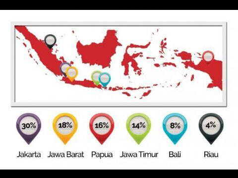 FAKTA TENRANG HIV DAN AIDS