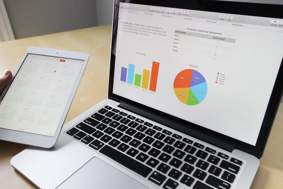 5 Tantangan umum Dalam Memulai Bisnis Startup