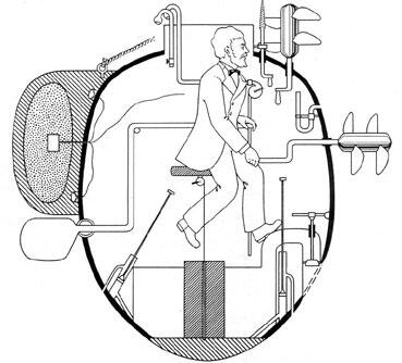 Mengenal Teknologi Kapal Selam (Introduction Submarines Technology)