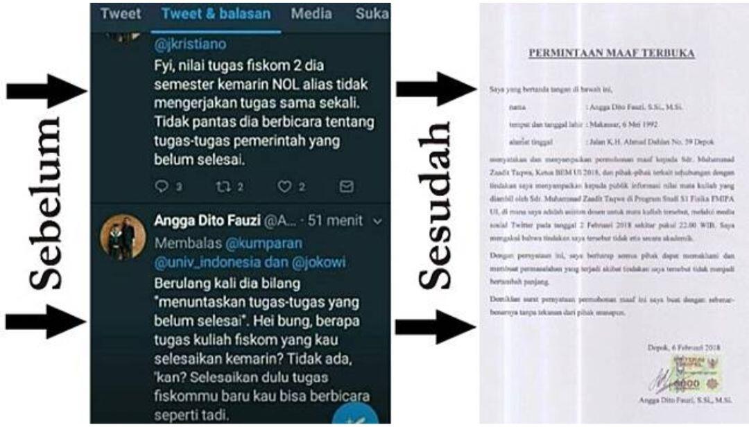 Heboh Permintaan Maaf Pembocor Nilai Nol Matkul Fiskom Zaadit Taqwa