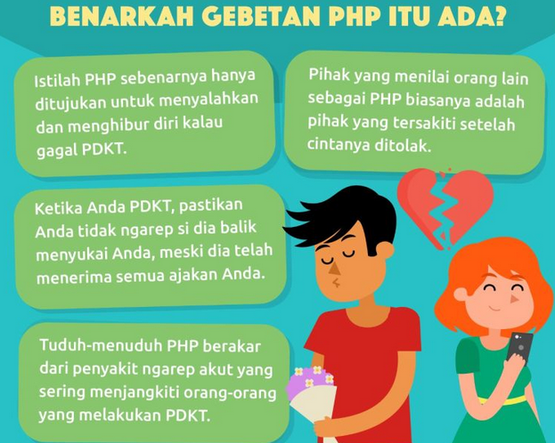 Logika Dasar Tentang PHP &#91;Pemberi Harapan Palsu&#93;