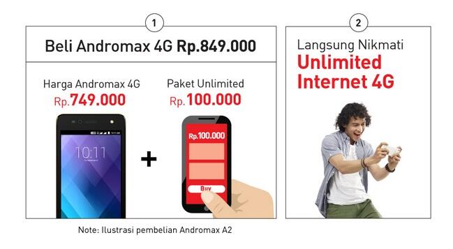 Andromax Prime, Future Phone yang Simpel Tapi Banyak Kegunaannya