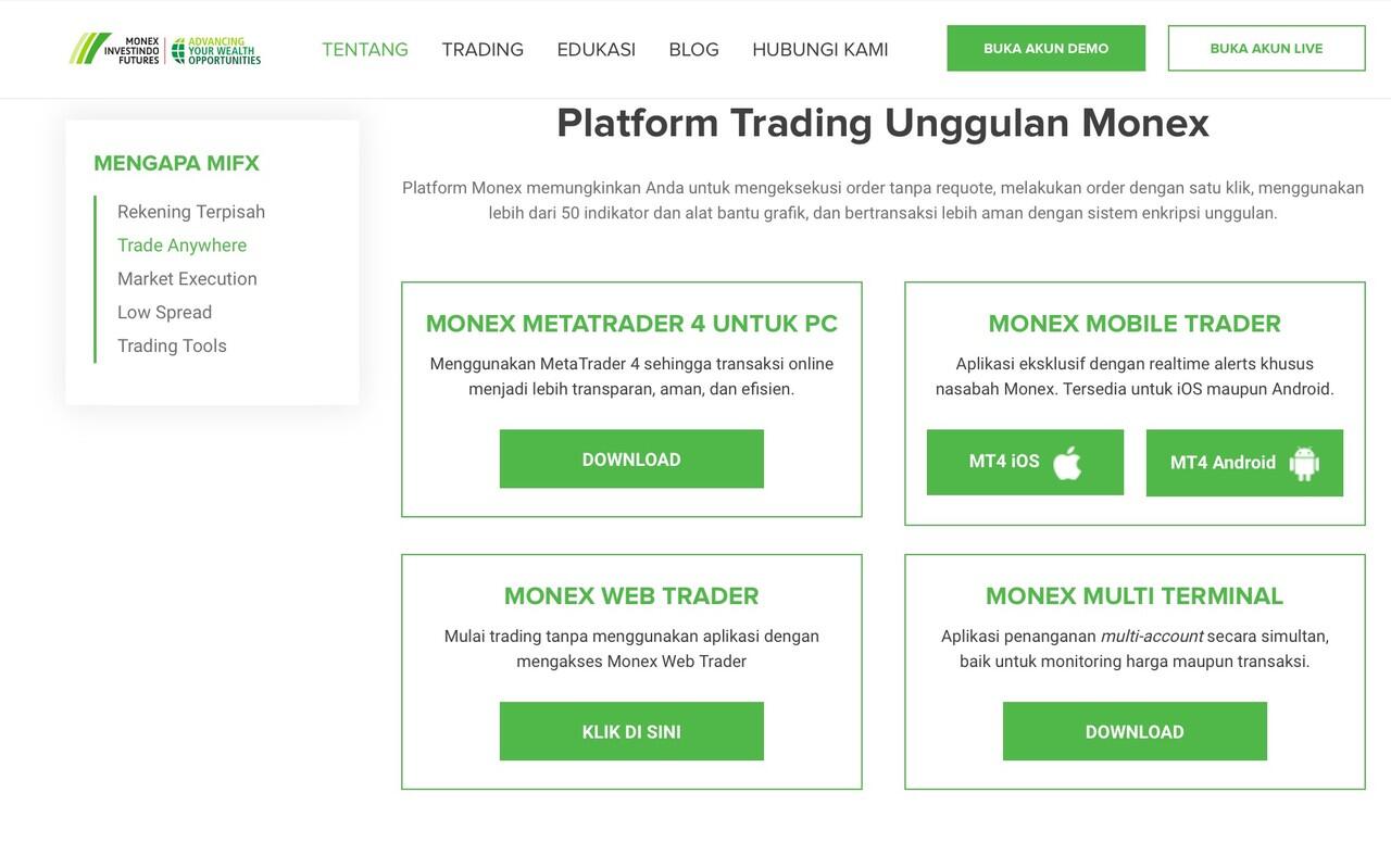 Monex: Your No. 1 Financial Partner
