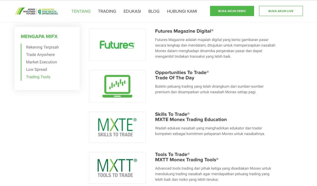 Monex: Your No. 1 Financial Partner