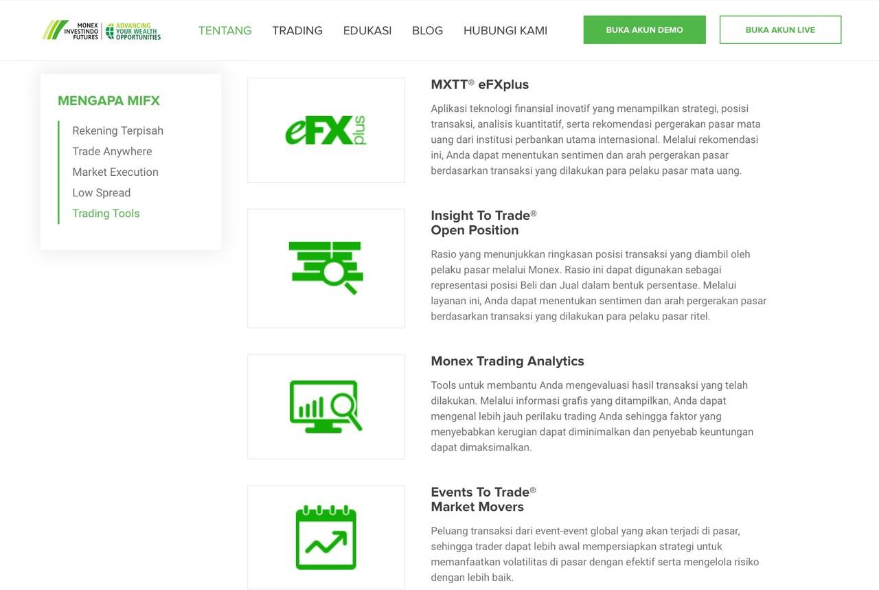 Monex: Your No. 1 Financial Partner