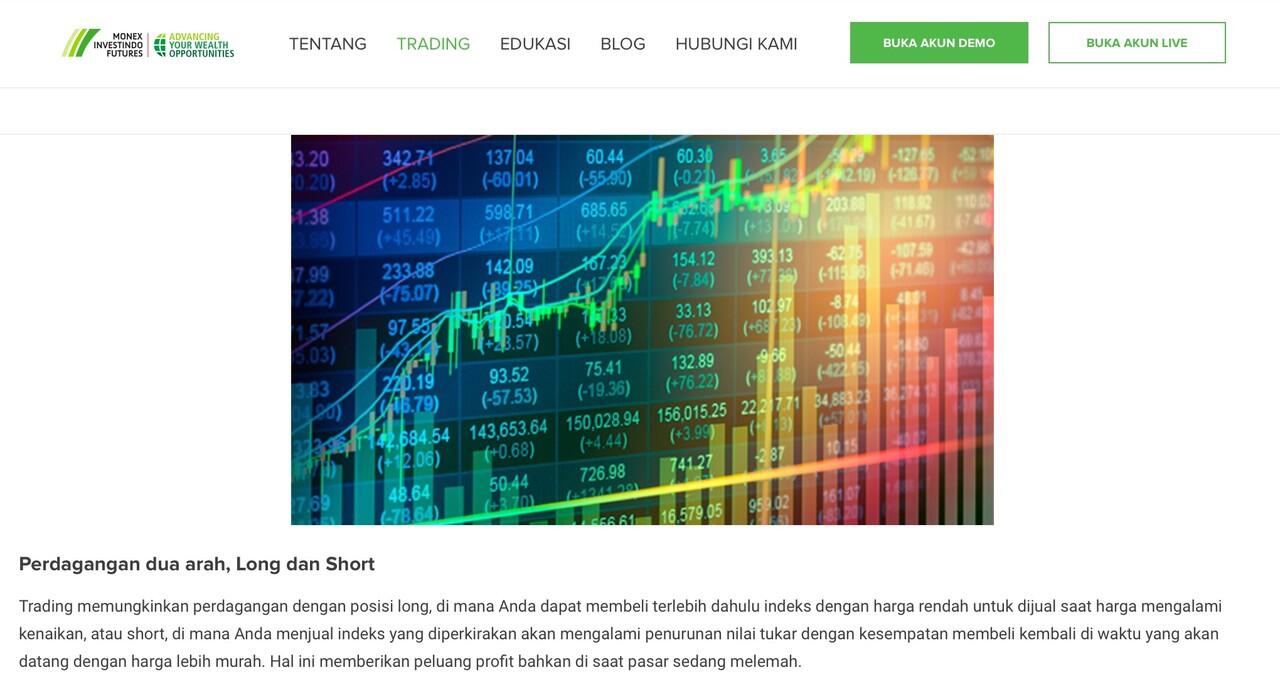 Monex: Your No. 1 Financial Partner