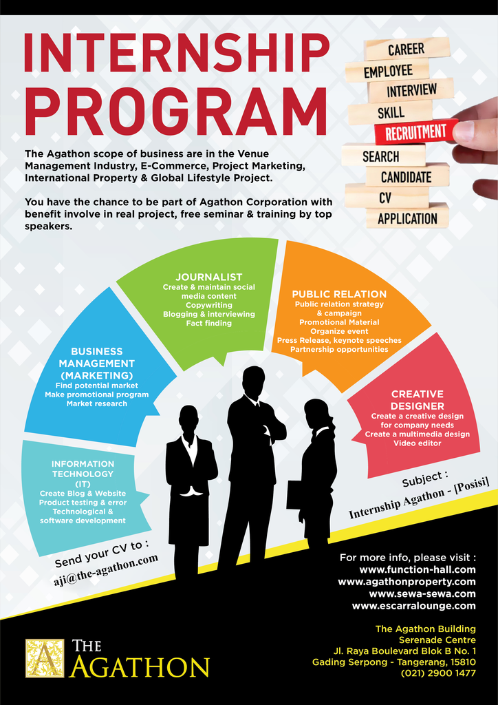 Lowongan Magang / Internship Programs di Agathon Corporation