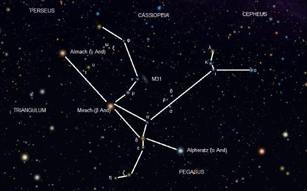 Galaksi dengan satu triliun bintang, Andromeda!