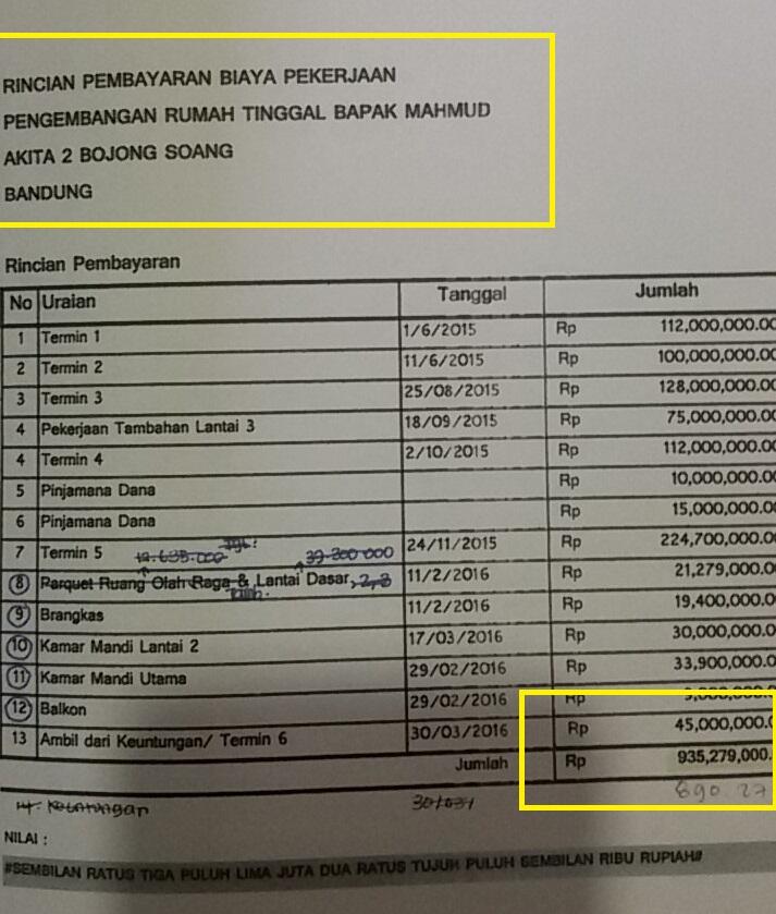 KLARIFIKASI THREAD Penipuan Oleh Rulli Rosalli dan Saadah (owner Garis Cipta Karsa)