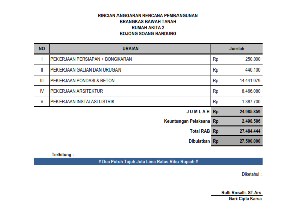 KLARIFIKASI THREAD Penipuan Oleh Rulli Rosalli dan Saadah (owner Garis Cipta Karsa)