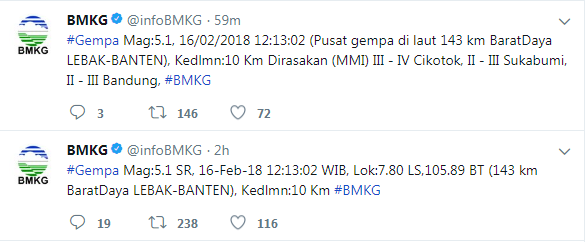 Libur Imlek, Banten Kembali di Guncang Gempa
