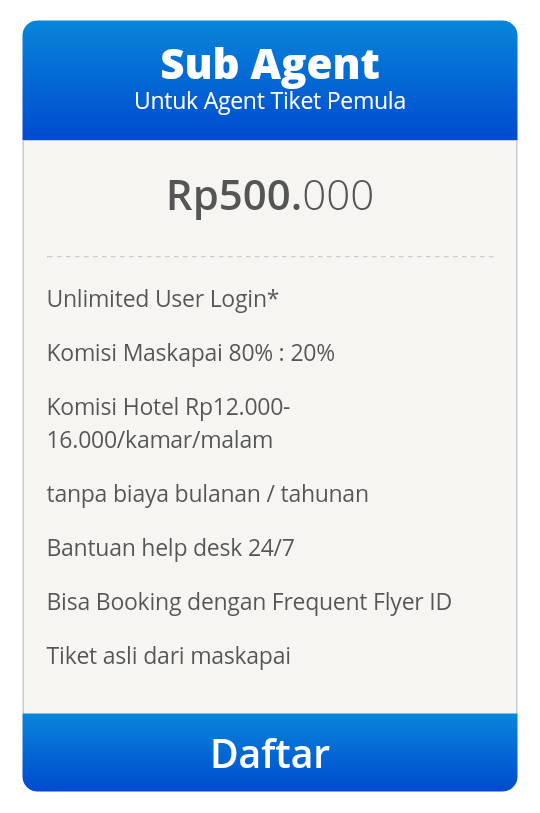 Mau bisnis hasilnya fantastis modal lebih ekonomis diangsur tipis-tipis, masuk sini