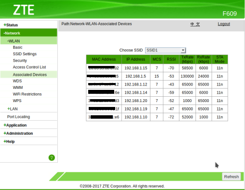 Cara setting WMM QOS ZTE F609 