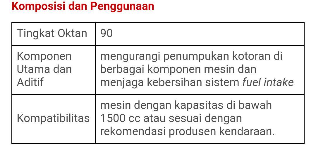 Tips Merawat Performa Mobil Ala #totalbersamamu