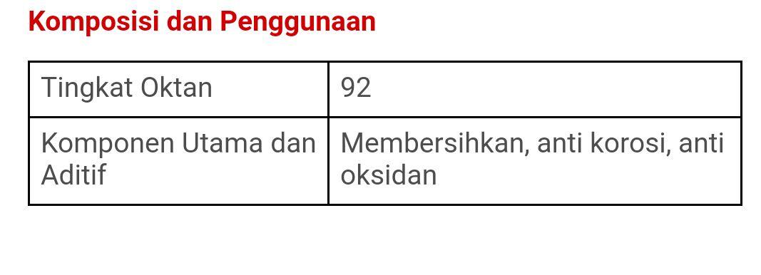 Tips Merawat Performa Mobil Ala #totalbersamamu