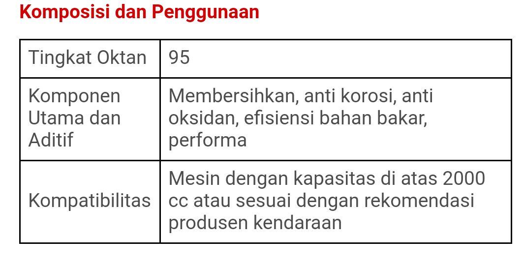 Tips Merawat Performa Mobil Ala #totalbersamamu