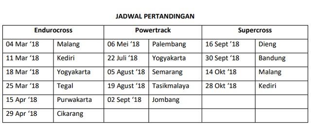 KRATINGDAENG Luncurkan “KRATINGDAENG SUPERCROSSER The Ultimate Dirtwar” di 15 Kota
