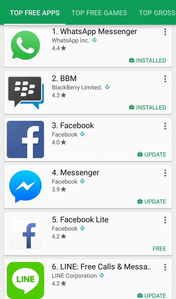 Kalah Populer dari WhatsApp, Ini Alasan Bos BBM