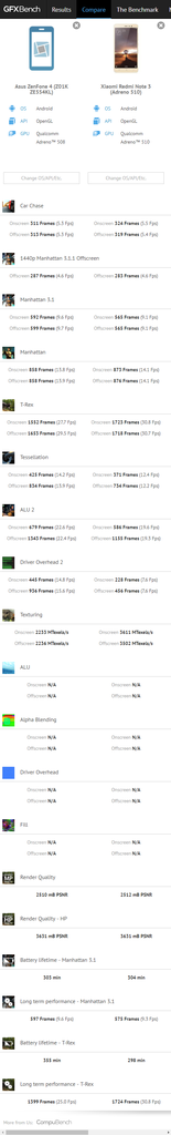 &#91;Official Lounge&#93; Xiaomi Redmi Note 5 Pro - All Rounder - Part 1