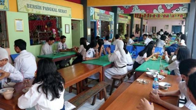 Fungsi Lain Dari Kantin Sekolah