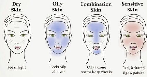 Hai Sista, Ini Tips Untuk Sista yang Bingung Pilih Bedak!