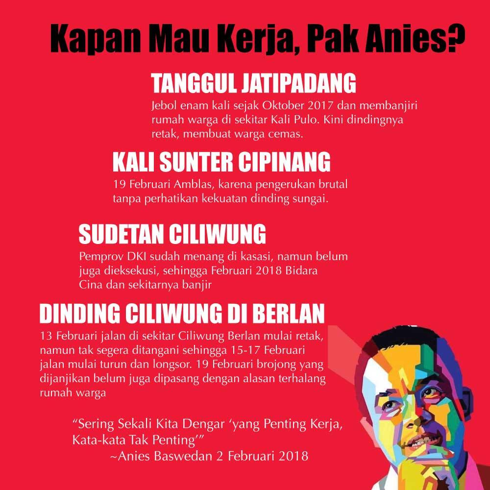 Kerja Hebat Dimulai dari Kekuatan Kata. Jadi Apa yang Sudah Dikerjakan Anies Gan?