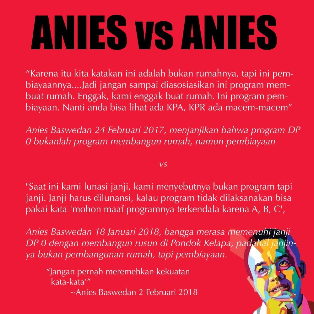 Kerja Hebat Dimulai dari Kekuatan Kata. Jadi Apa yang Sudah Dikerjakan Anies Gan?