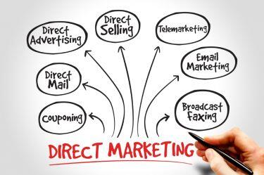 Kenali Lebih Dekat Marketing Communication Yuk Gan!
