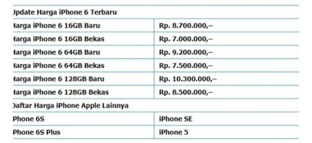 FBI NYERAH SADAP HP ORANG INI!! HEBAT