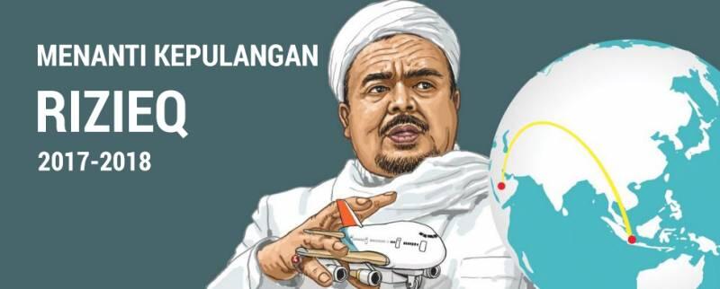 Begini Drama Kepulangan Habib Rizieq ke Indonesia. Duh, Kayak Sinetron!