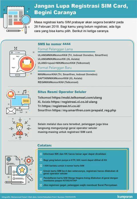 Begini Cara Cek Nomor Sim Card Yang Sudah Registrasi Page 2 Kaskus