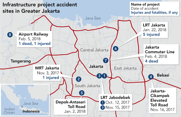 Accidents mar Indonesia's fast-and-furious infrastructure program