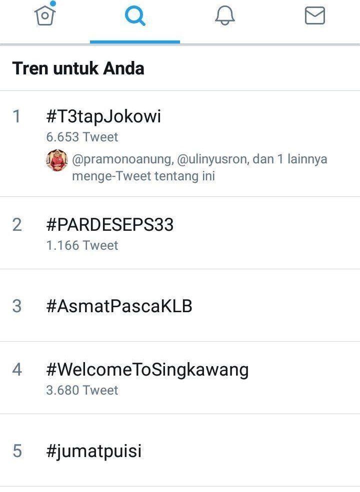 PDIP tetapkan Jokowi jadi Capres 2019,Hastag #T3tepJokowi mengema di twitter