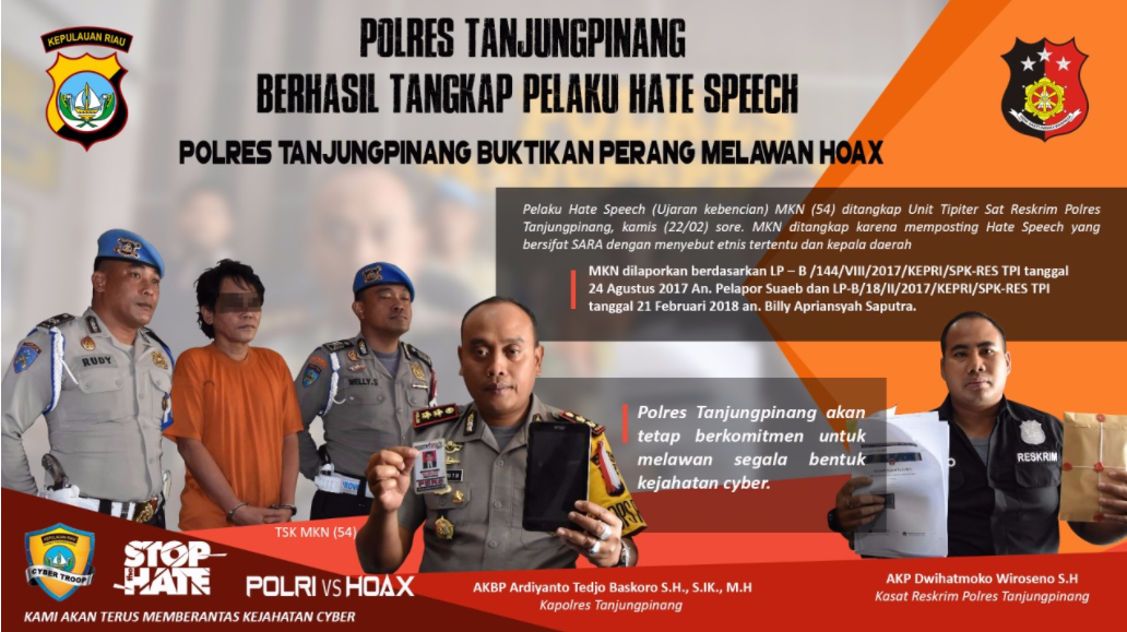 Pelaku Hate Speech Berhasil Dibekuk Polres Tanjungpinang