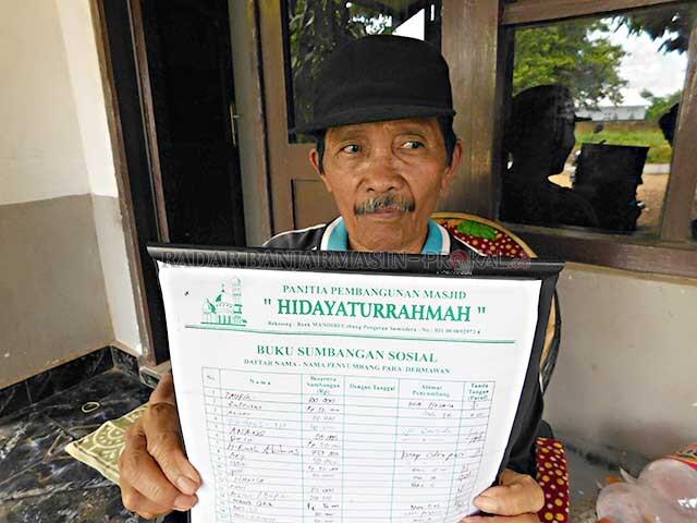 Cara Bersedekah Yang Benar