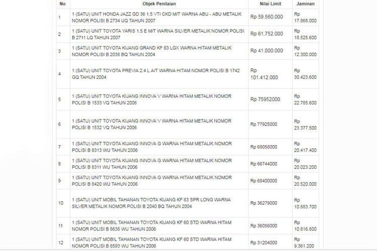Ini Daftar Mobil dan Motor yang akan Dilelang KPK
