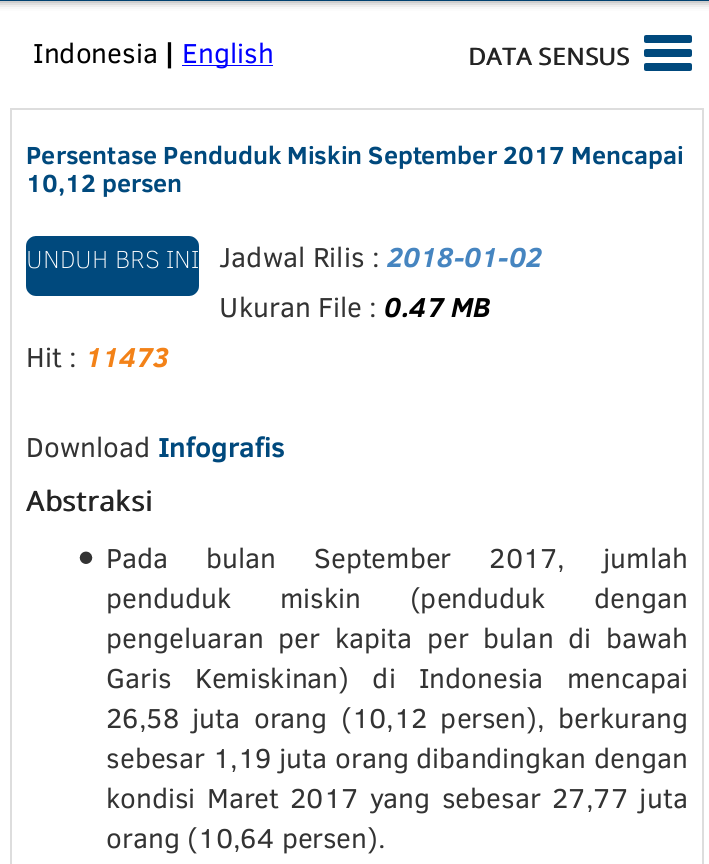 Jokowi: Banyak yang Tak Sadar, Ekonomi RI Tembus US$ 1 Triliun