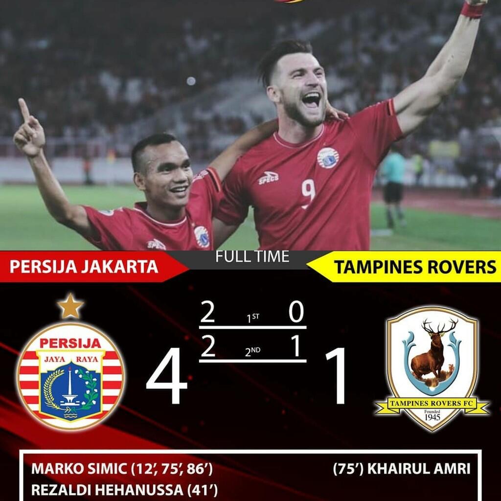Pantaskah Mengatakan Marko Simic Penyerang Terbaik Dunia, Mengalahkan Messi?