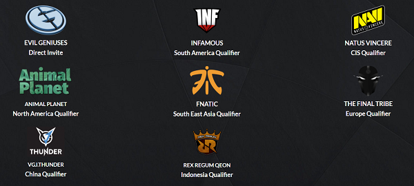 Bersiaplah, Turnamen DOTA 2 Terbesar Di Indonesia Diadakan Bulan Ini!