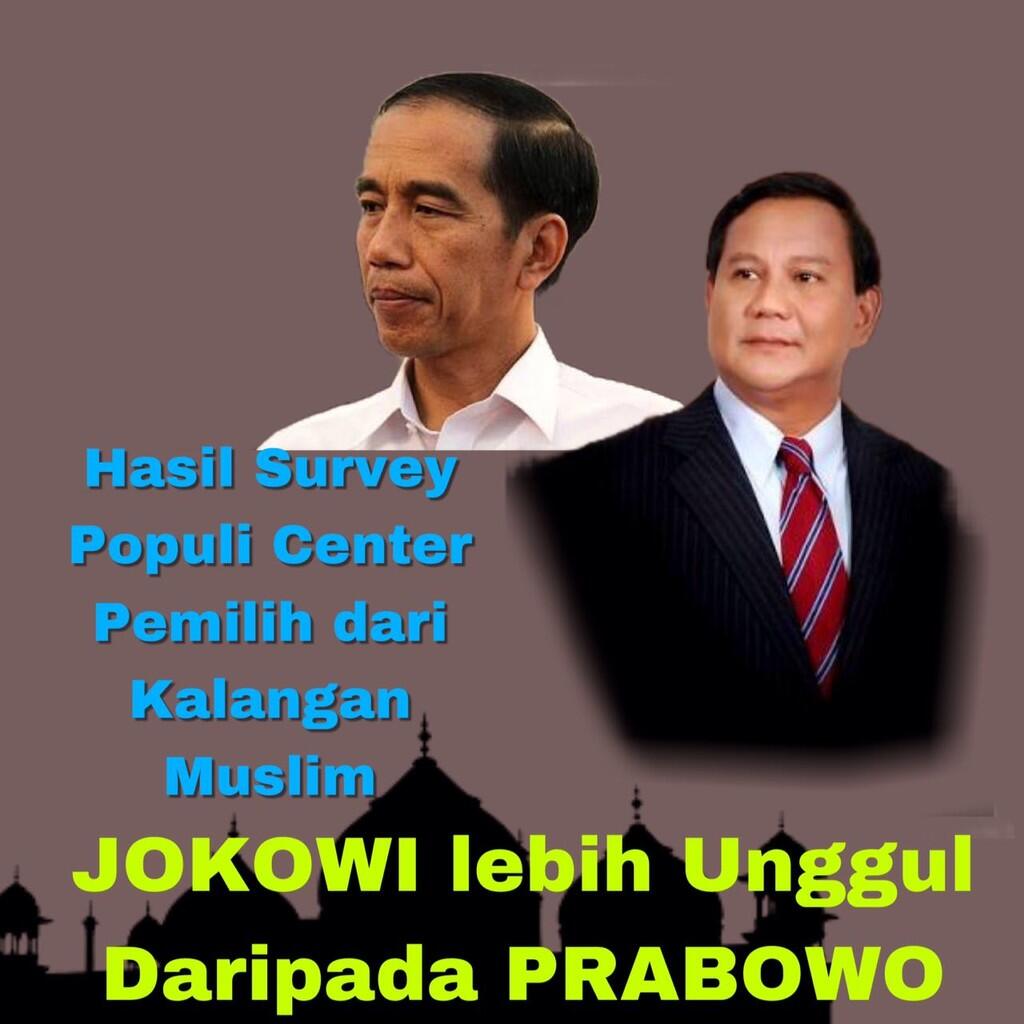 Fakta, Suara Muslim Lebih Pilih Jokowi Dibanding Prabowo