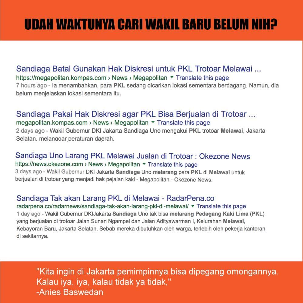 Selalu Berubah-Ubah dalam Atasi PKL Melawai. Maunya Sandi Apa sih?