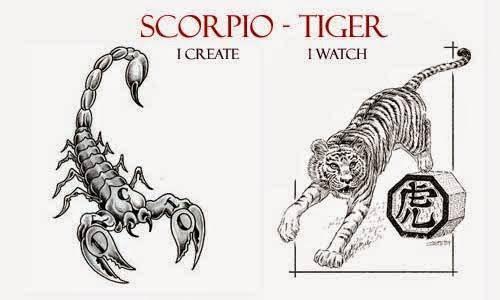 Pilih Scorpio dan Tiger, Untuk Custom Dengan Budget Minim