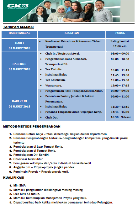  HATI-HATI PENIPUAN UNDANGAN INTERVIEW KERJA NAMA PT CIPTA KRIDA BAHARI