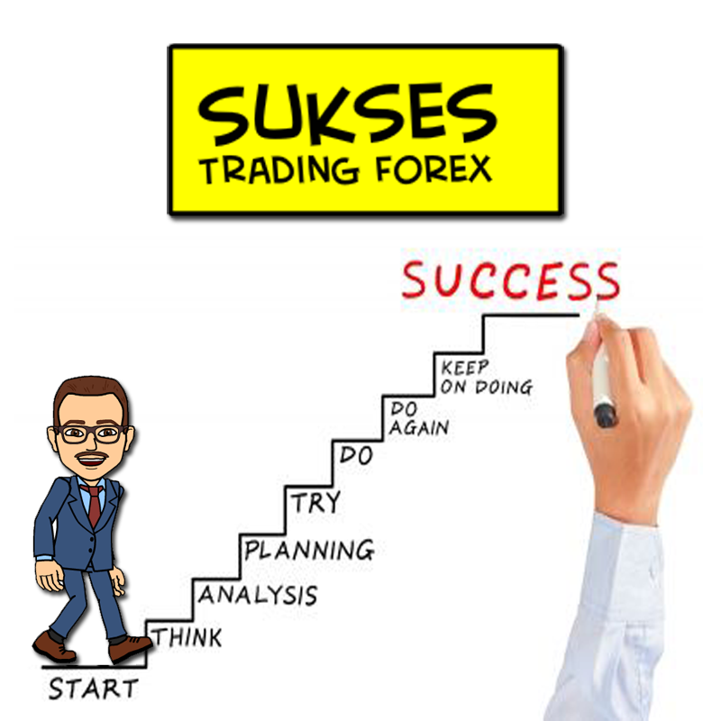 Broker Terbaik di Indonesia