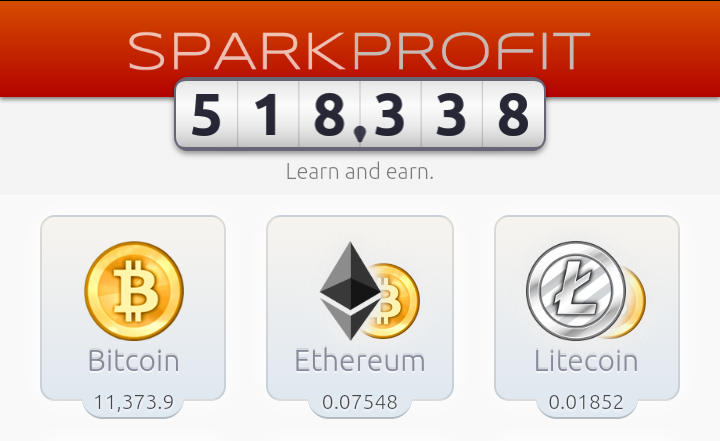 Kolaborasi Sparkprofit dan Tiql (trading gratis)