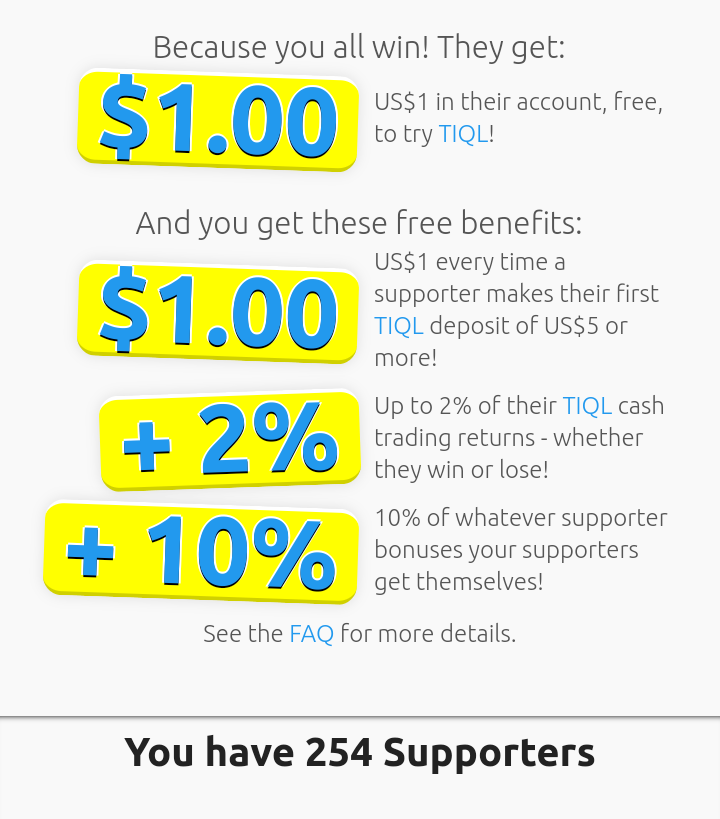 Kolaborasi Sparkprofit dan Tiql (trading gratis)