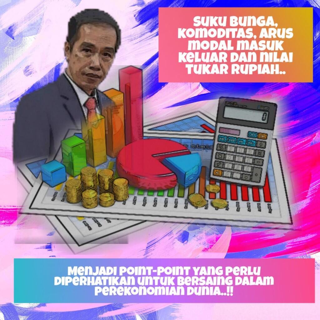 Presiden Jokowi Ingatkan Para Menteri soal Perubahan Ekonomi Dunia