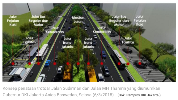 Anies Baswedan Larang PKL di Trotoar Sudirman-Thamrin, Kios Boleh