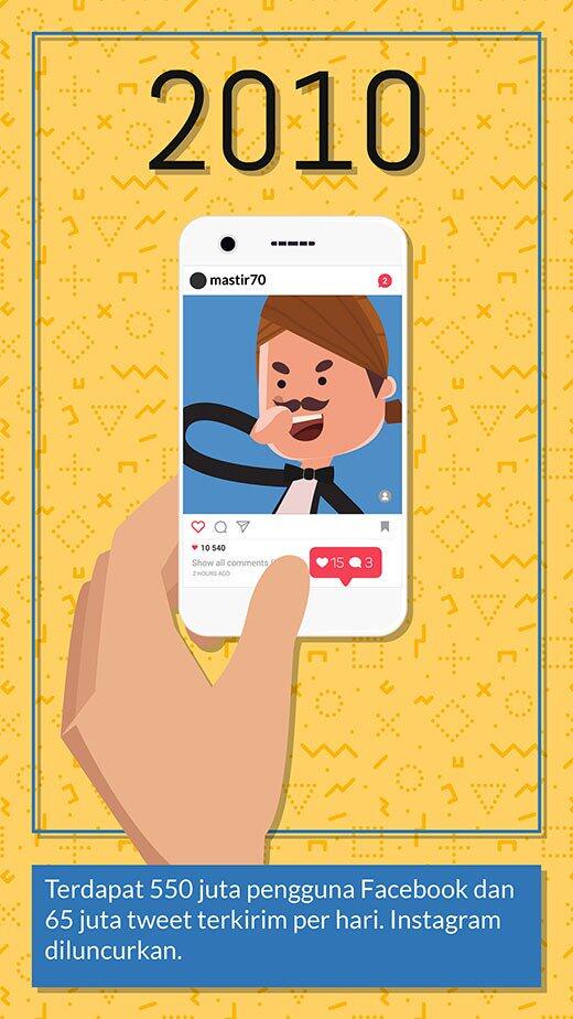 TREN FOTO SELFIE : DARI SEBUAH EKSISTENSI HINGGA DIPLOMASI