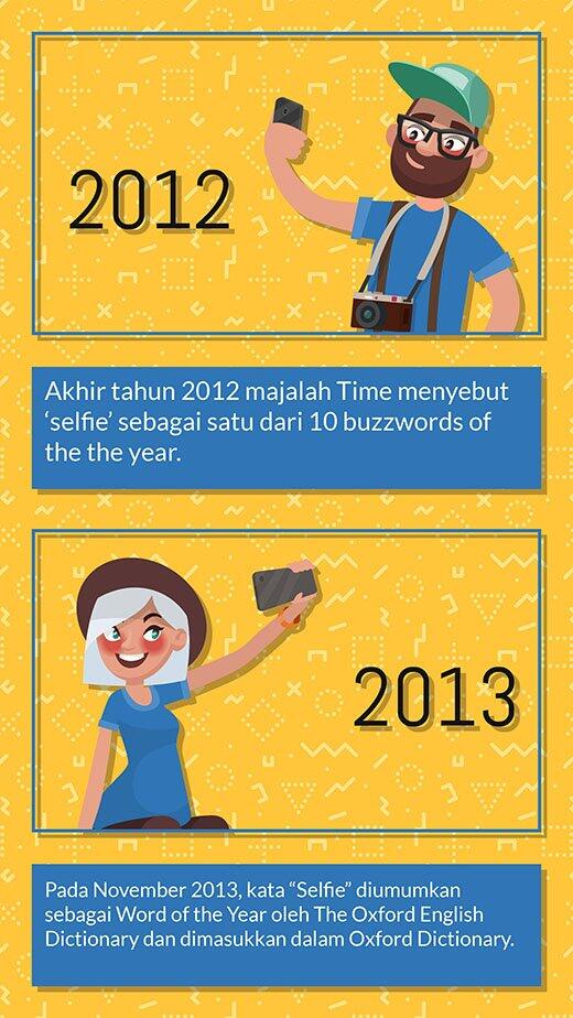 TREN FOTO SELFIE : DARI SEBUAH EKSISTENSI HINGGA DIPLOMASI